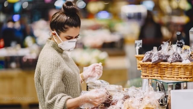 Risk of Covid-19 to Food Industry