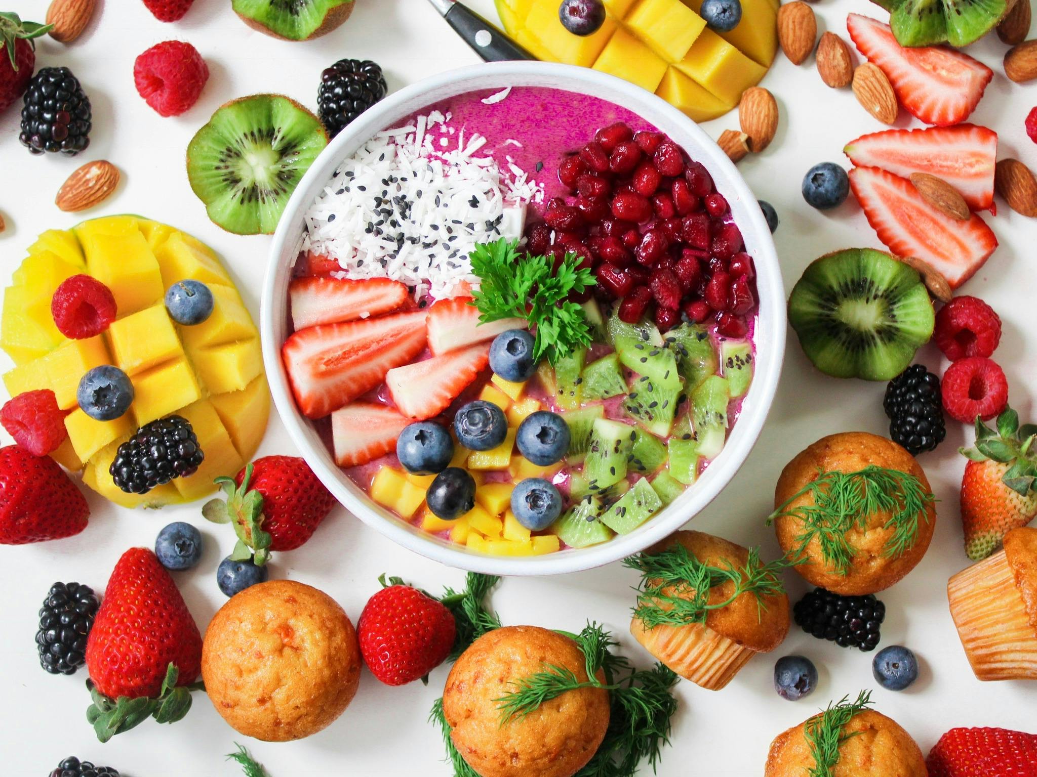 sustainable eating habits